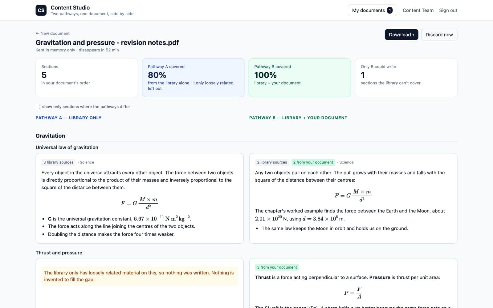 Content Studio comparing two pathways for a gravitation document: coverage cards, then each section side by side with source counts, typeset formulas and a gap the library could not fill. Recreated from the app's own template with sample content.
