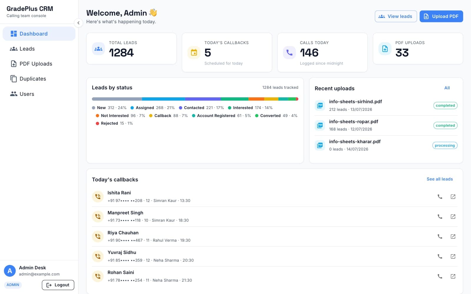 GradePlus CRM dashboard with lead totals, leads by status, recent PDF uploads and today's callbacks, the app's own frontend run with sample data